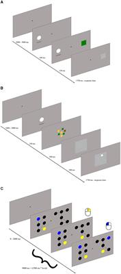 No effects of the theta-frequency transcranial electrical stimulation for recall, attention control, and relation integration in working memory